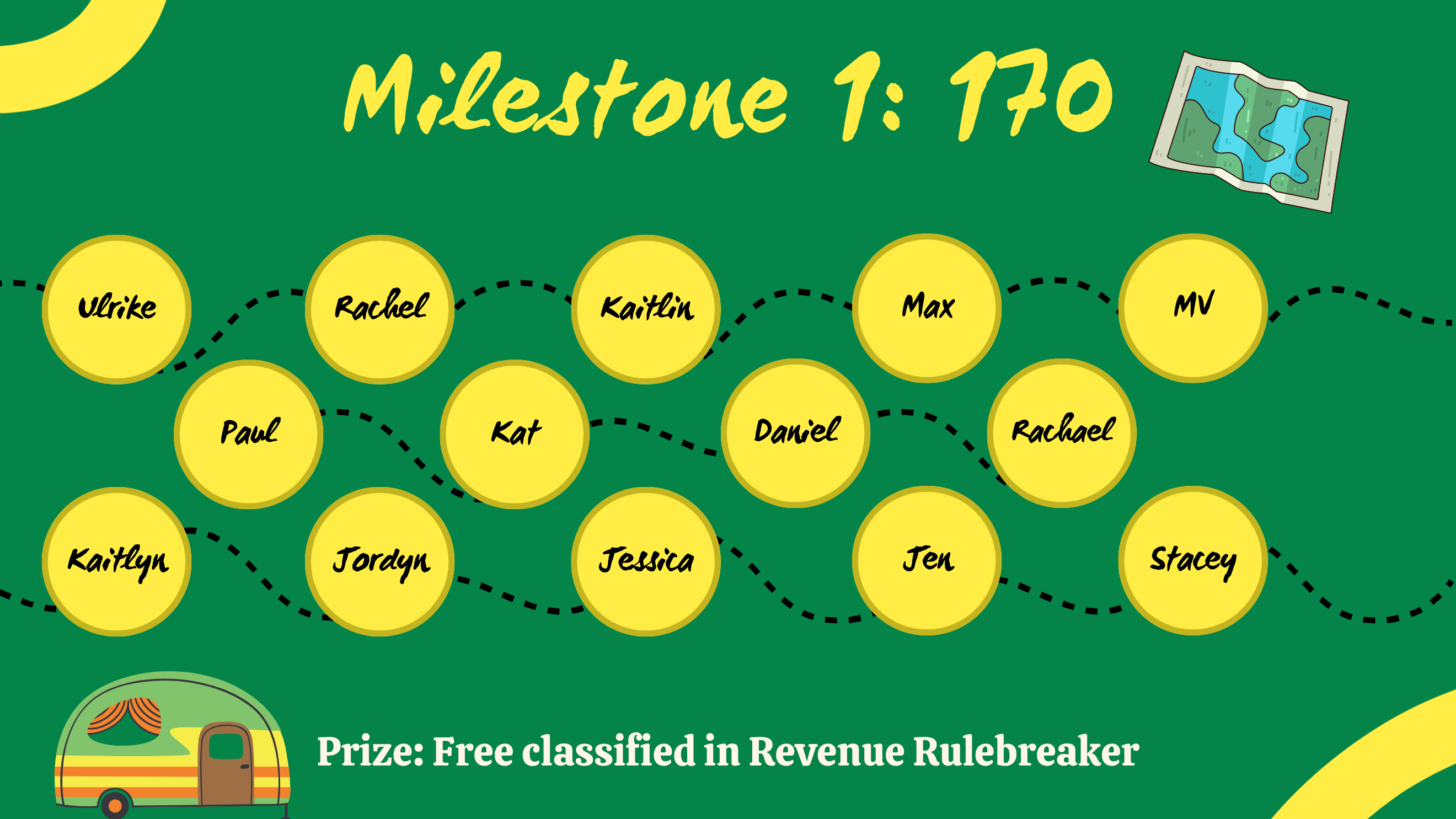 The road to 200 Legends