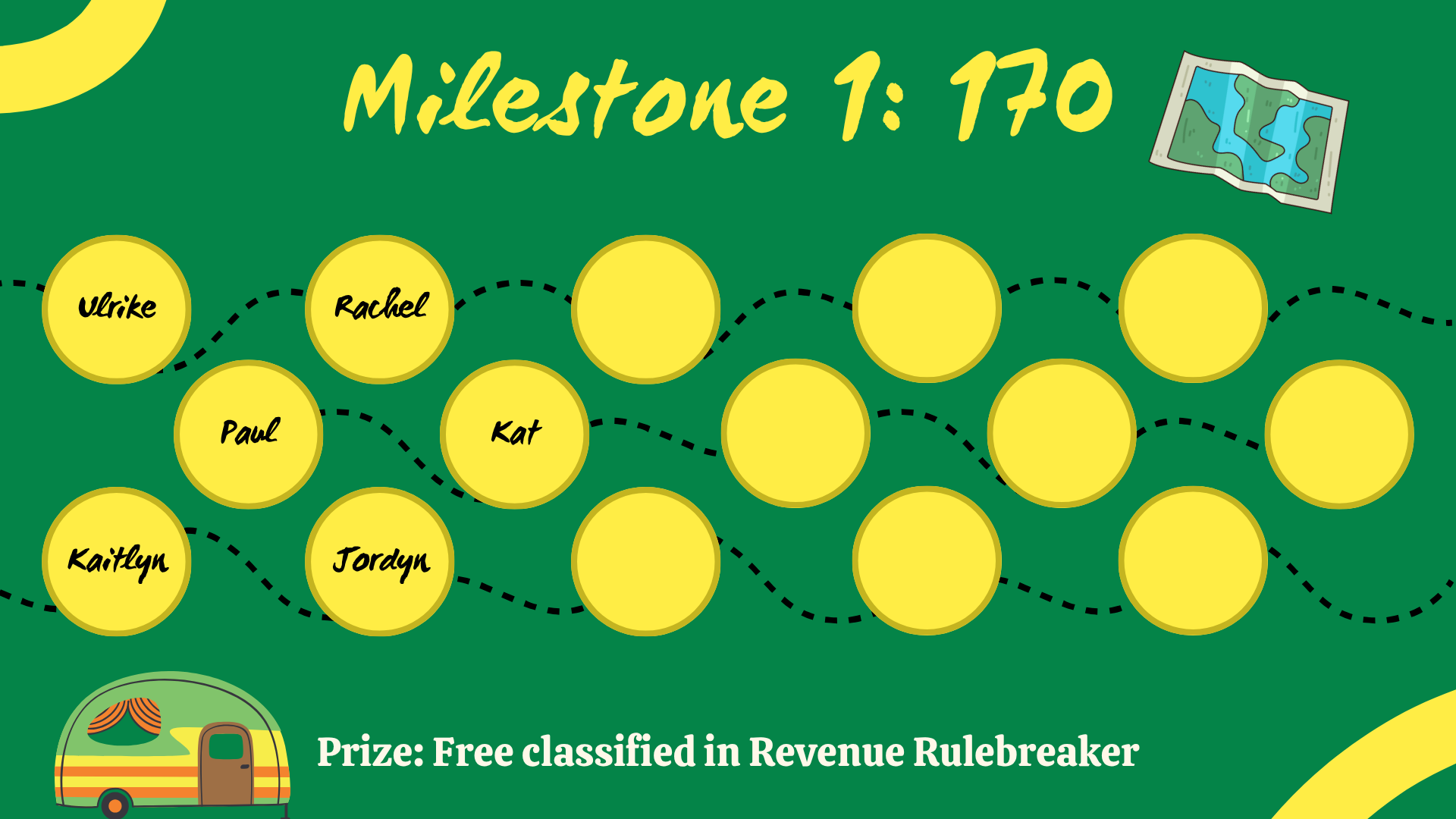 Milestone 1: gameboard