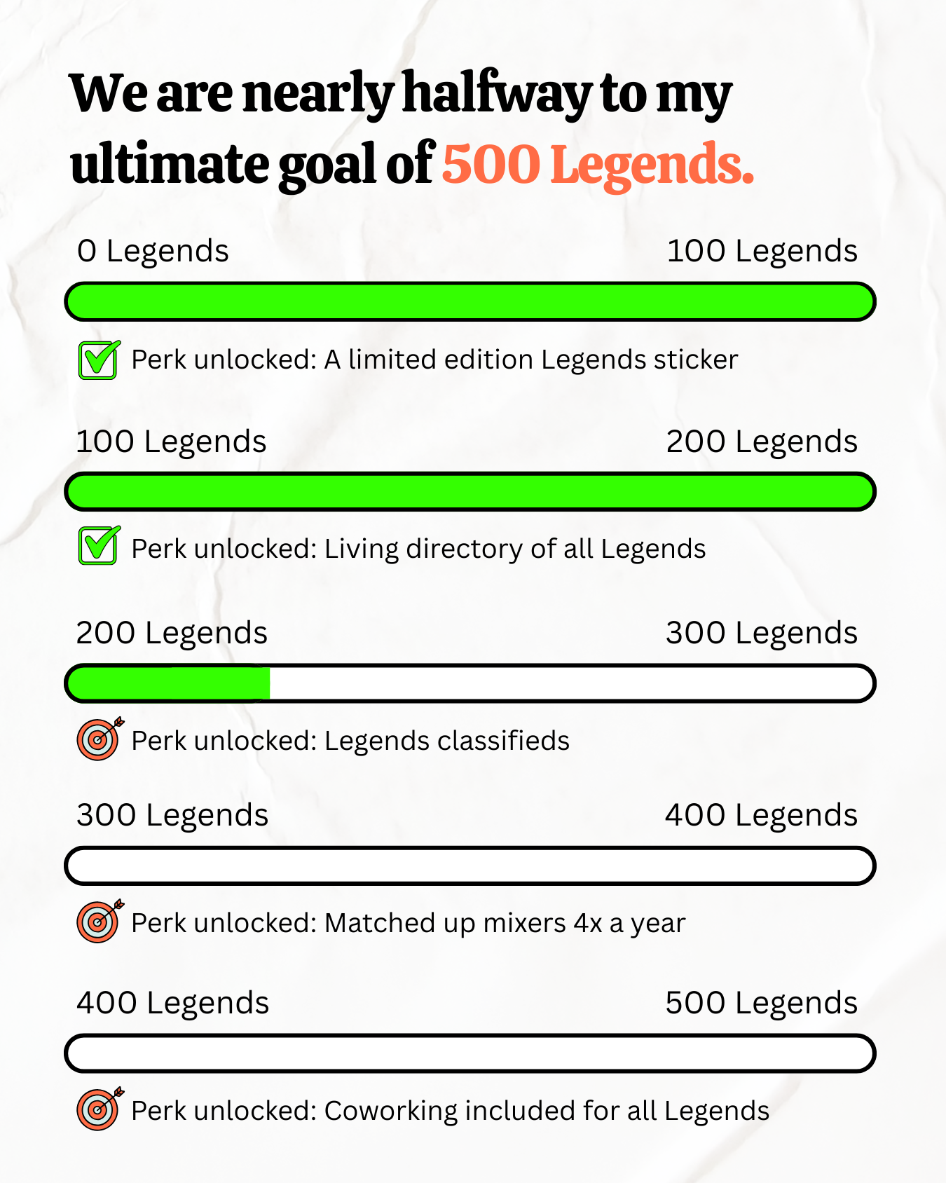 We are nearly halfway to my ultimate goal of 500 Legends
