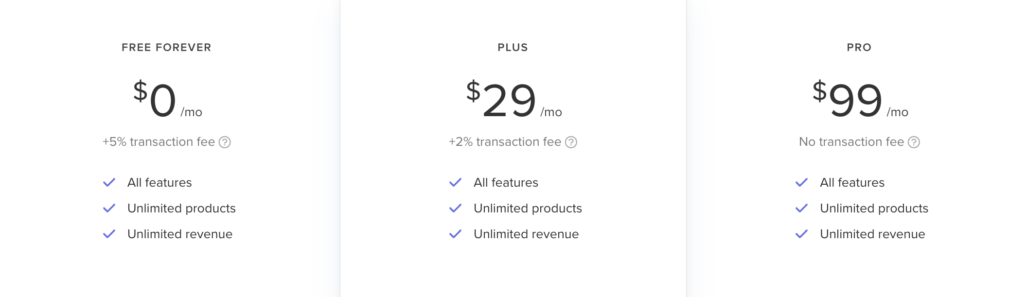 Payhip's pricing page
