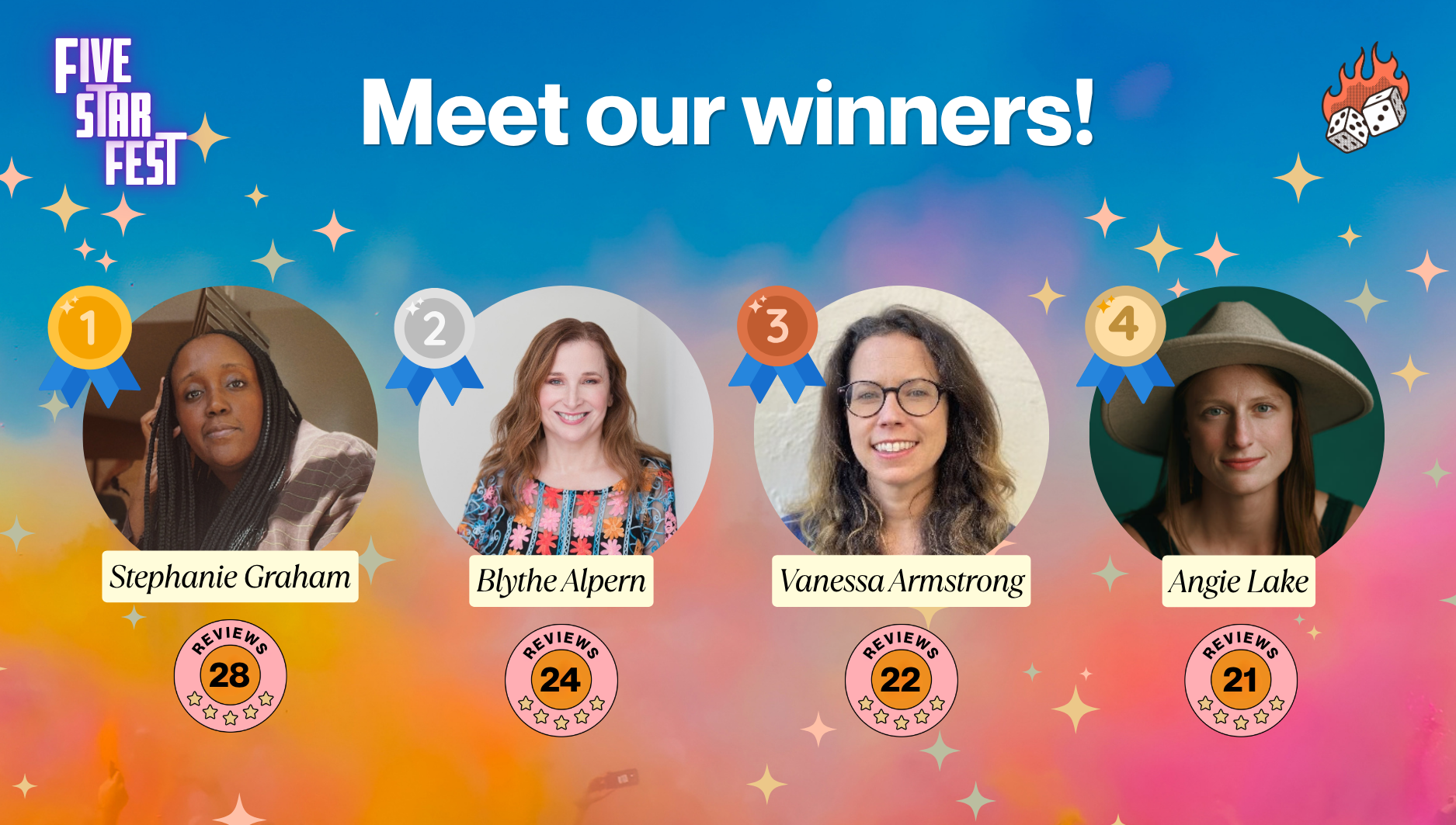 Meet our winners