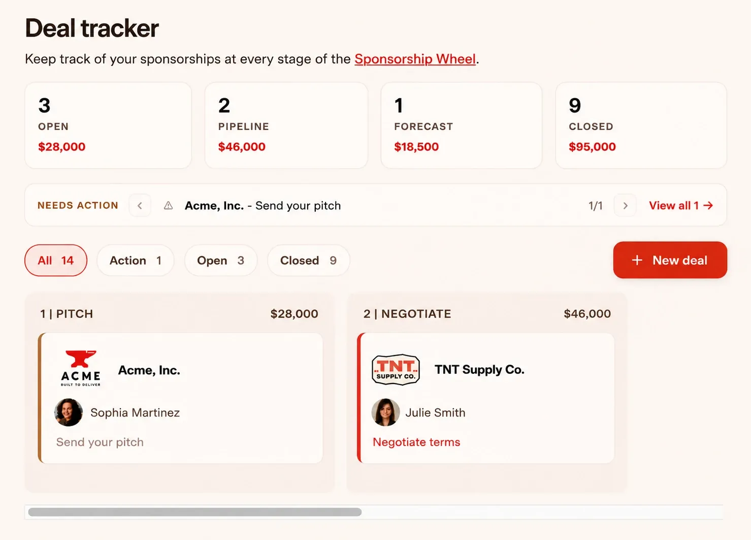 Deal tracker from Sponsor Mole (Image from their website)